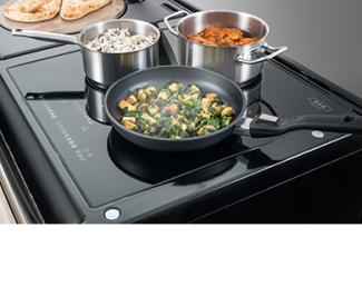 Inductie Technologie